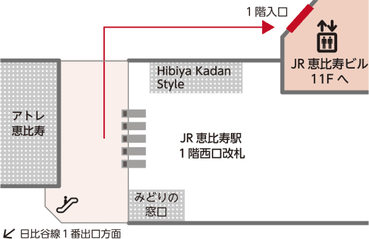 「1階 西口改札よりお越しの場合」の道案内図